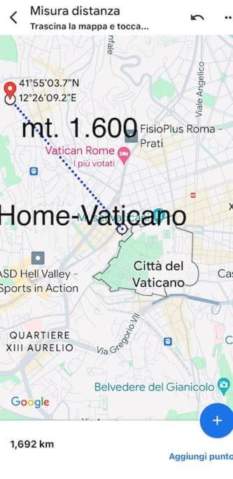 Vatican Penthouse * Rom